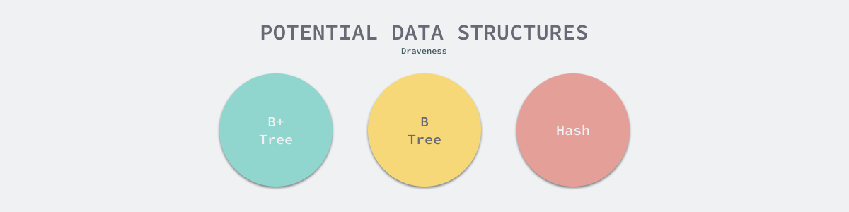 potential-data-structures.png